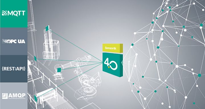 Four TCP-based Communication Protocols That Are Key to IIoTâ€”Part 2: OPC UA