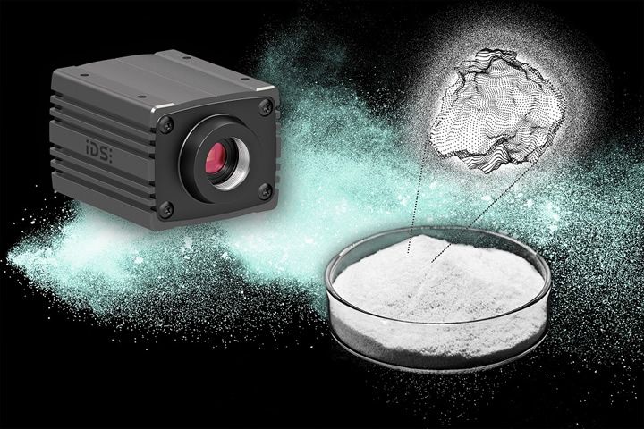 High-speed image analysis of the smallest particles in real time